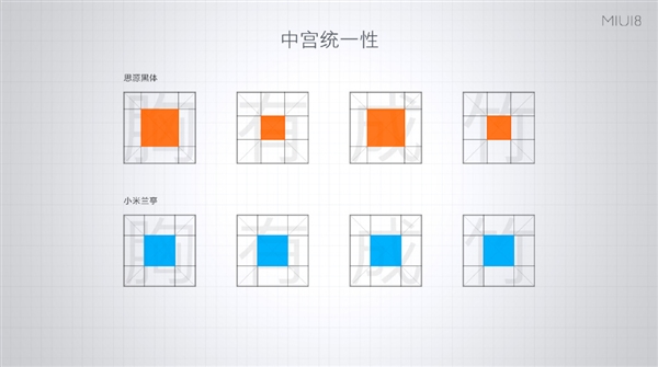 MIUI 8全新字体：“小米兰亭”字体发布