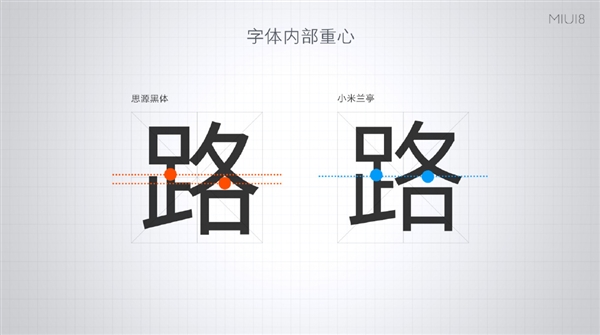 MIUI 8全新字体：“小米兰亭”字体发布