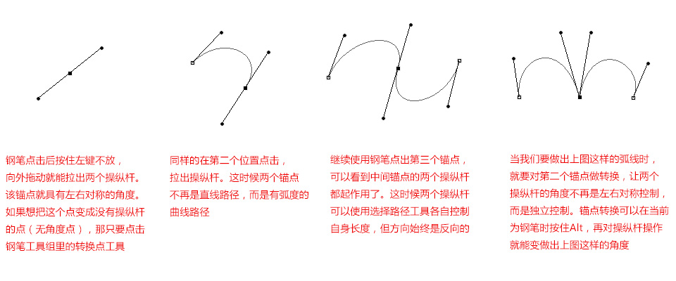 曲线路径制作.jpg