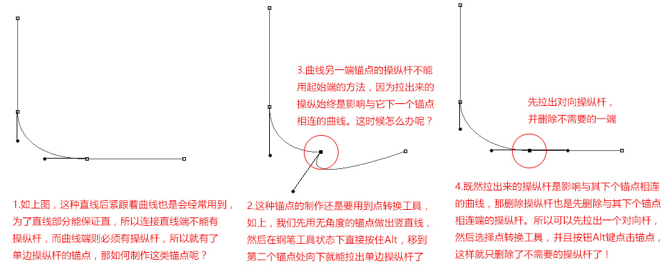 如何拉出单边操纵杆.jpg