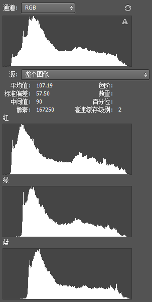 PS给照片调出欧美风/电影胶片风格色调的思路讲解,PSDEE.COM