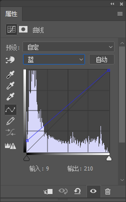 PS给照片调出欧美风/电影胶片风格色调的思路讲解,PSDEE.COM