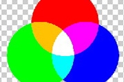 如何用PS的色彩原理巧去图像背景