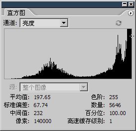 6-4 论亮度的合并