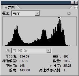 6-4 论亮度的合并