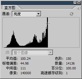 6-4 论亮度的合并