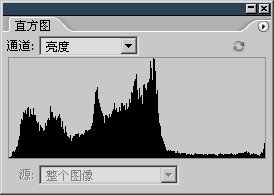 6-6 自动及黑灰白场