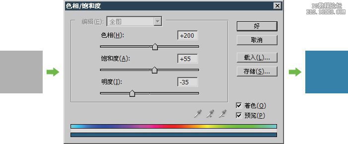 7-9 将灰度转为彩色