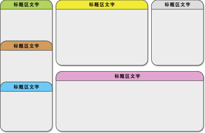 13-3 制作简单网页物体