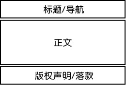 13-4 实战网页设计稿